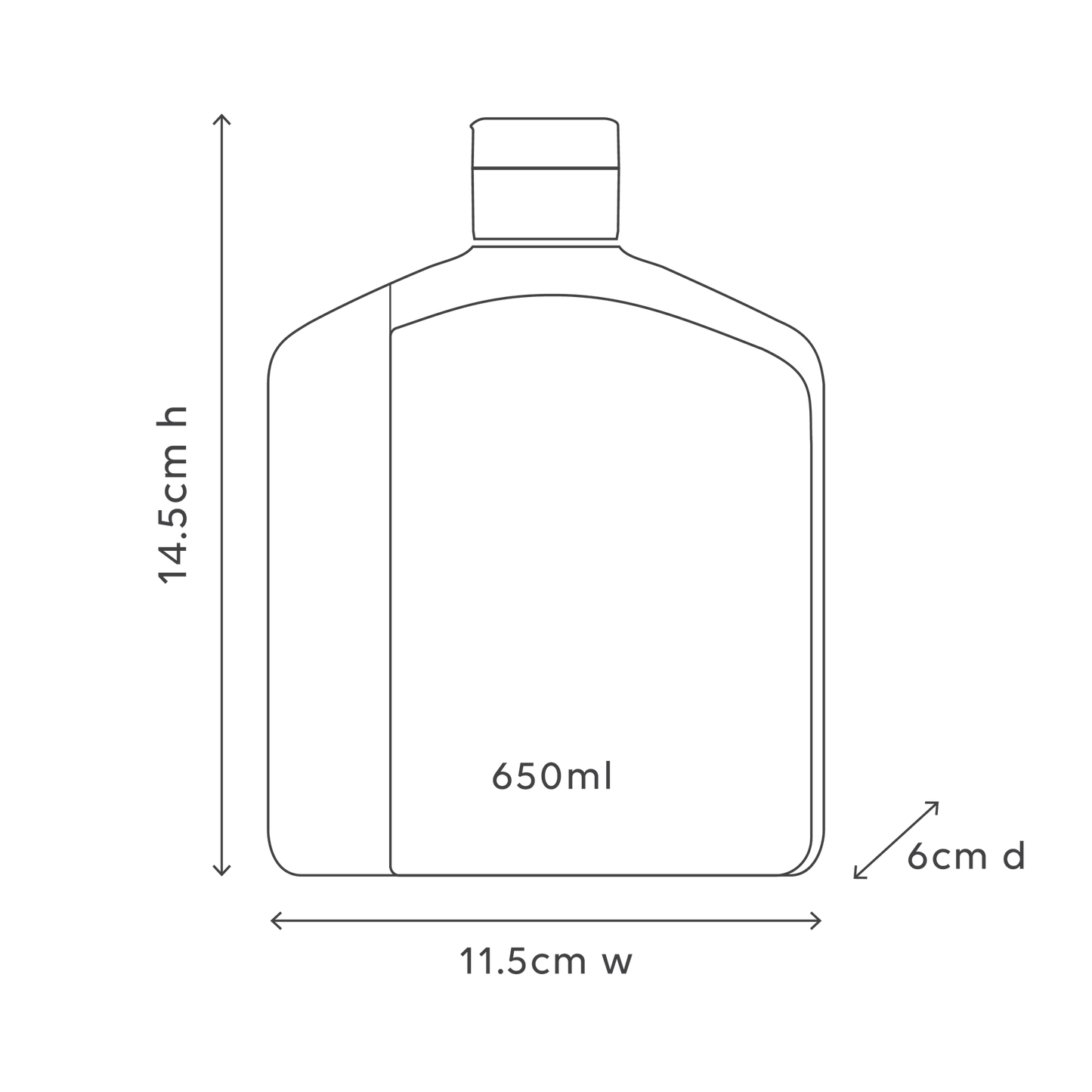 シーコットン&ココナッツ ハンド&ボディローション 詰め替えパウチ 1L