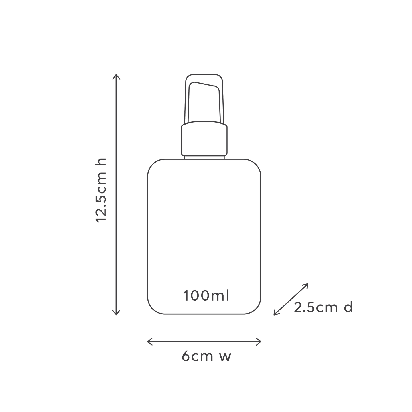 Hand & Surface Sanitiser Spray - Watermelon & Lime