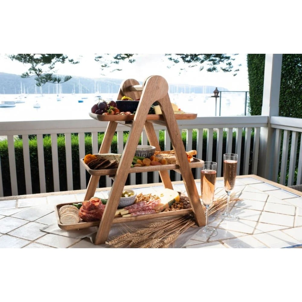 Three Tiered Serving Platform - Acacia - Peer Sorensen