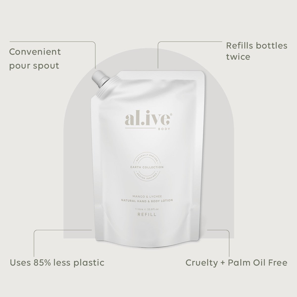 1 Ltr Lotion Refill - Mango & Lychee