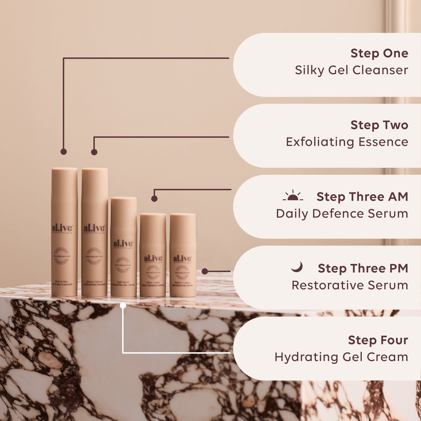 Travel Light - Gift Set