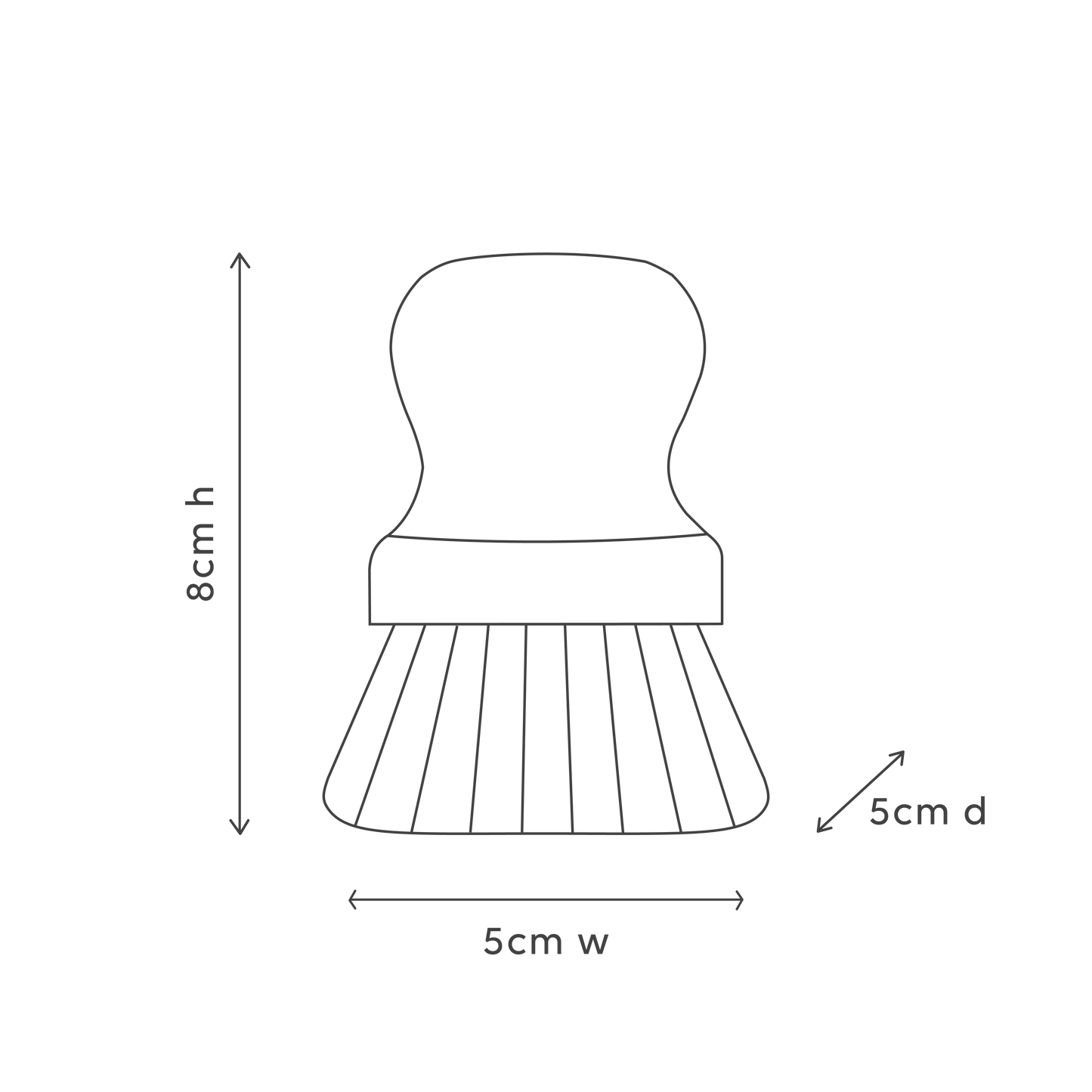 Kitchen Rituals Gift Set - Lemon Myrtle & Honeydew