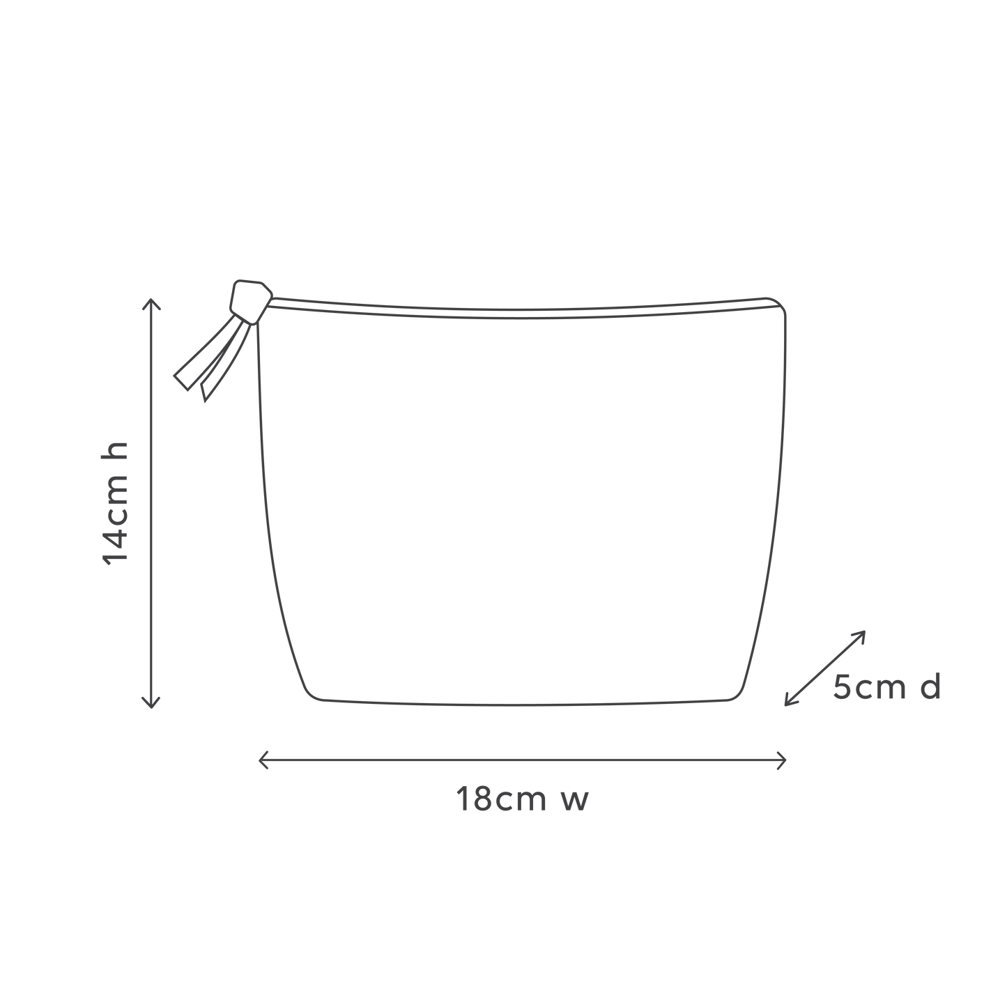 Hand & Lip Gift Set - Sweet Plum & Berries