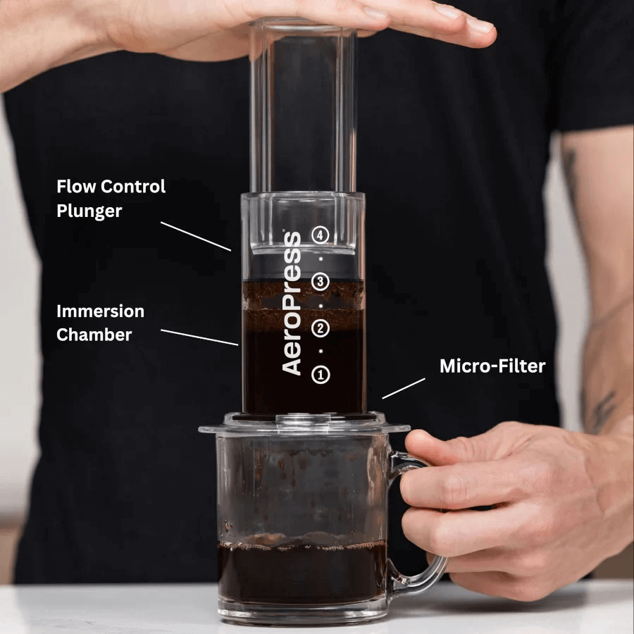 Aeropress Clear Coffee Maker & Flow Control Filter Cap Bundle