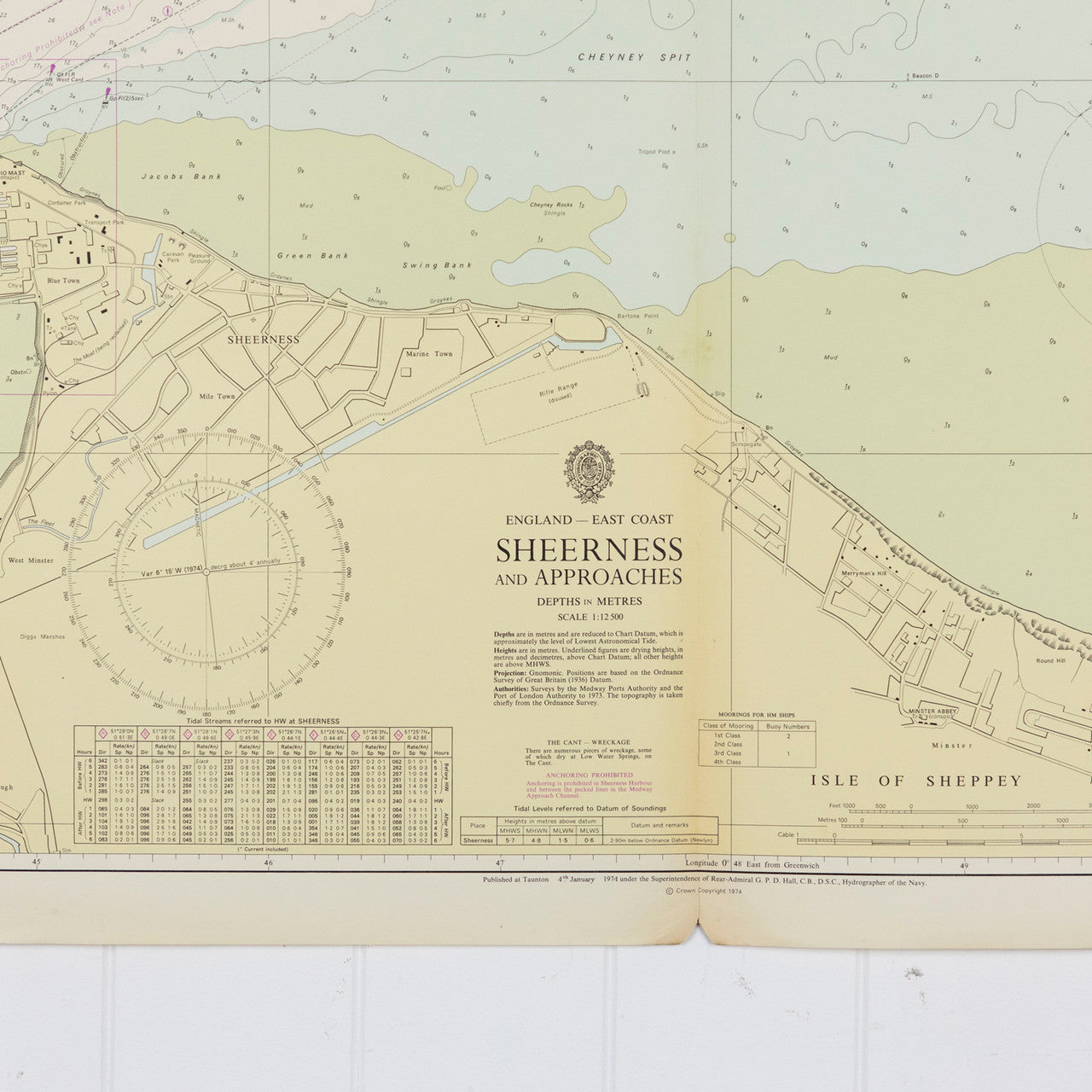 England- Sheerness And Approaches