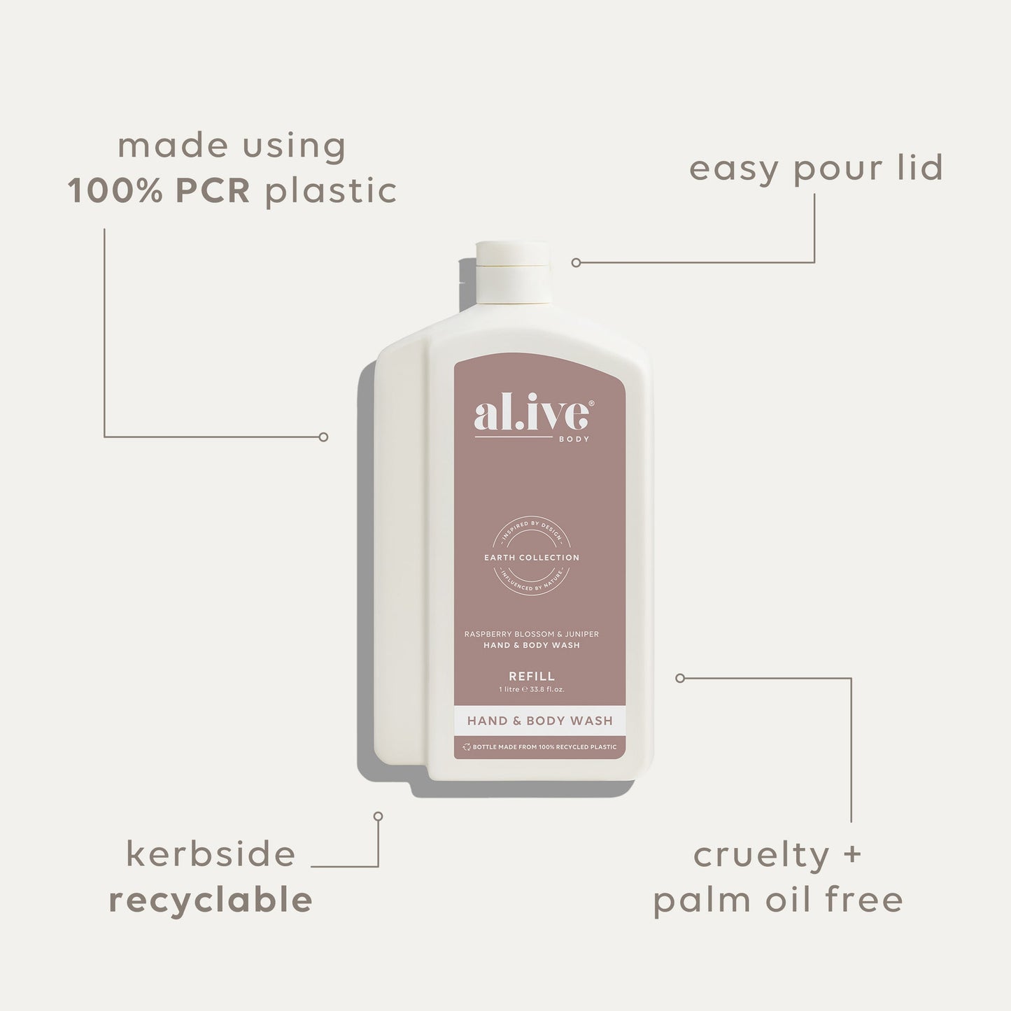 1 Ltr Wash Refill - Raspberry Blossom & Juniper