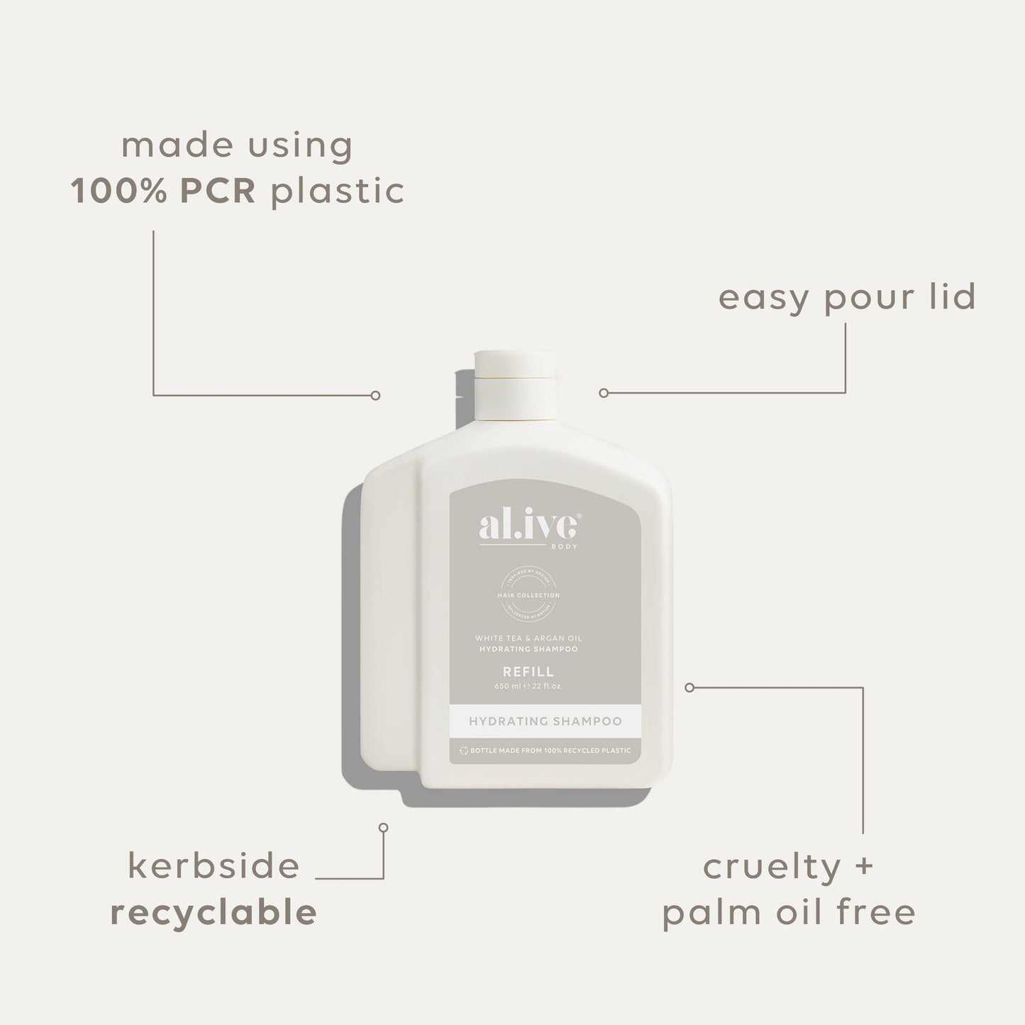 650Ml Shampoo Refill - White Tea & Argan Oil