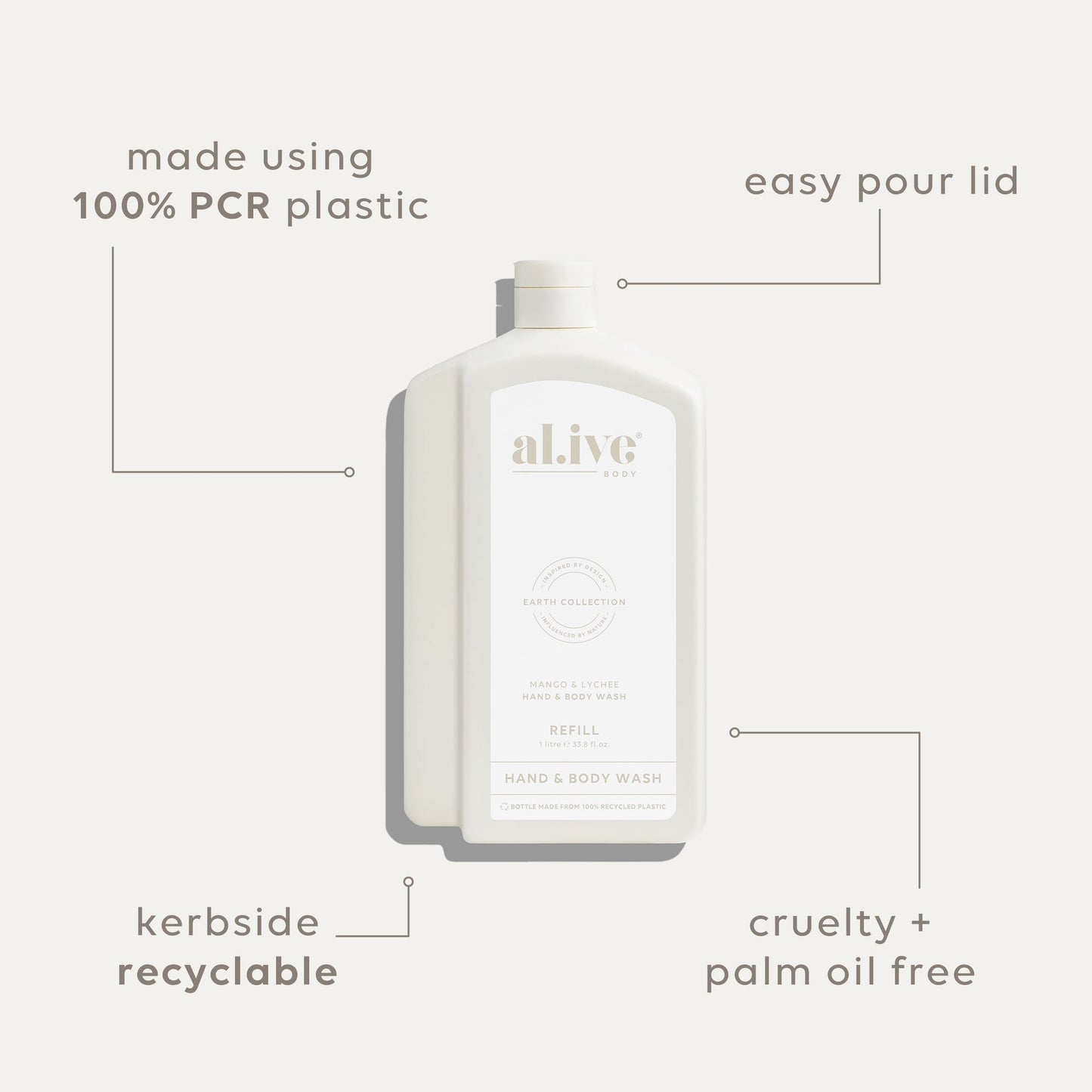Mango & Lychee Hand & Body Wash Refill Pouch 1L