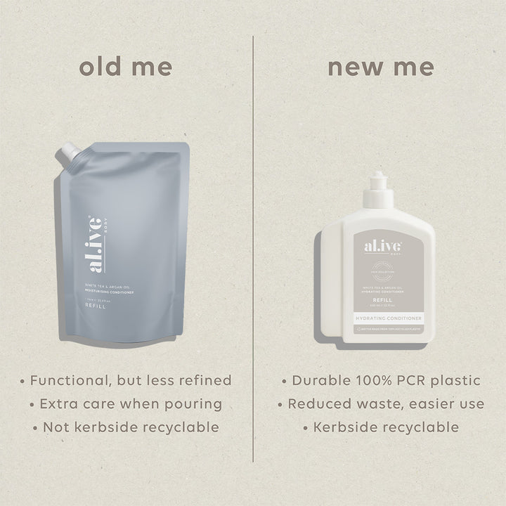 1 Ltr Conditioner Refill - White Tea & Argan Oil