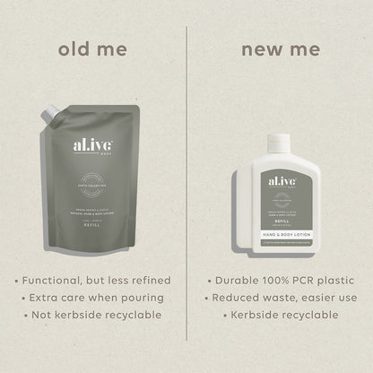 650Ml Lotion Refill - Green Pepper & Lotus