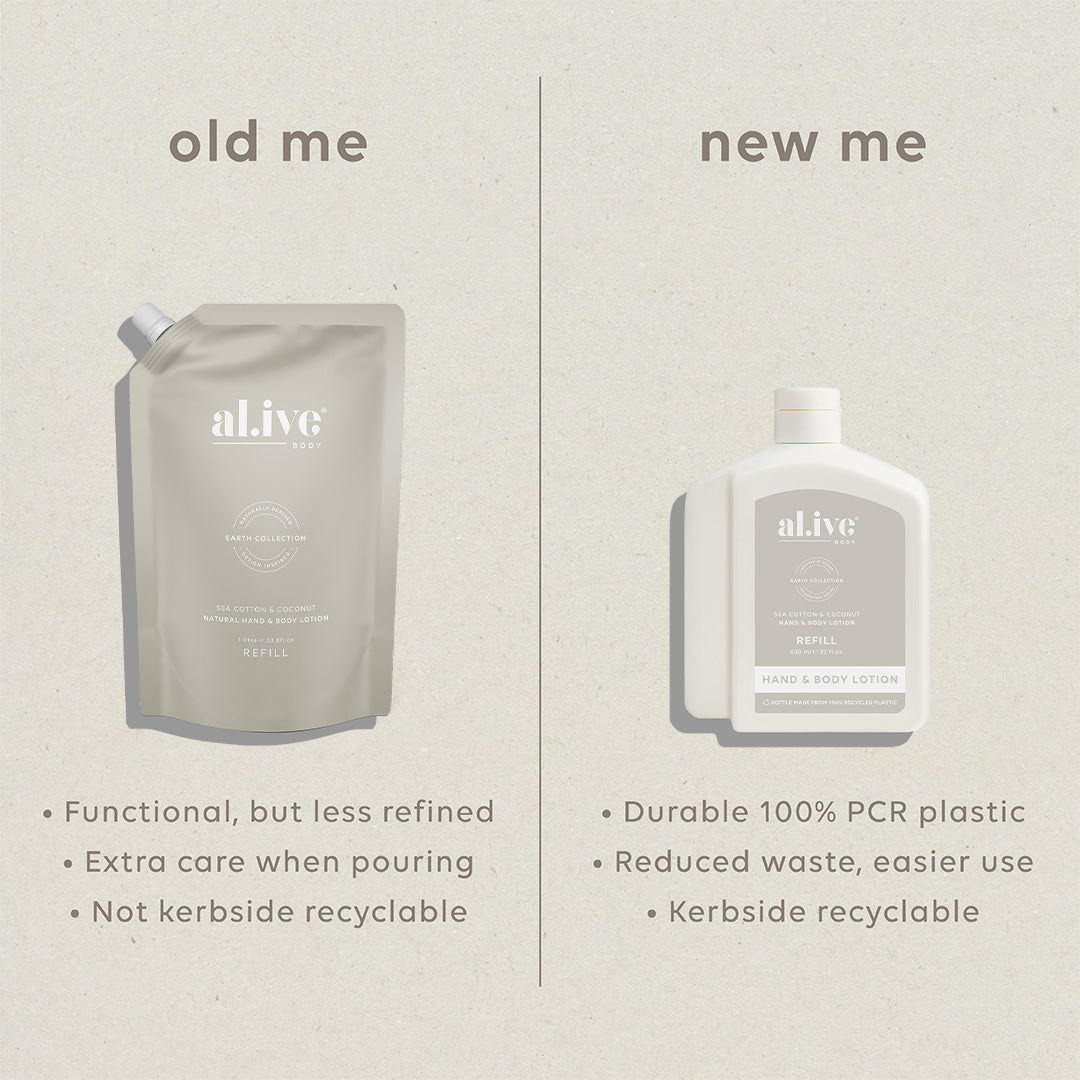 650Ml Lotion Refill - Sea Cotton & Coconut