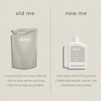 650Ml Lotion Refill - Sea Cotton & Coconut