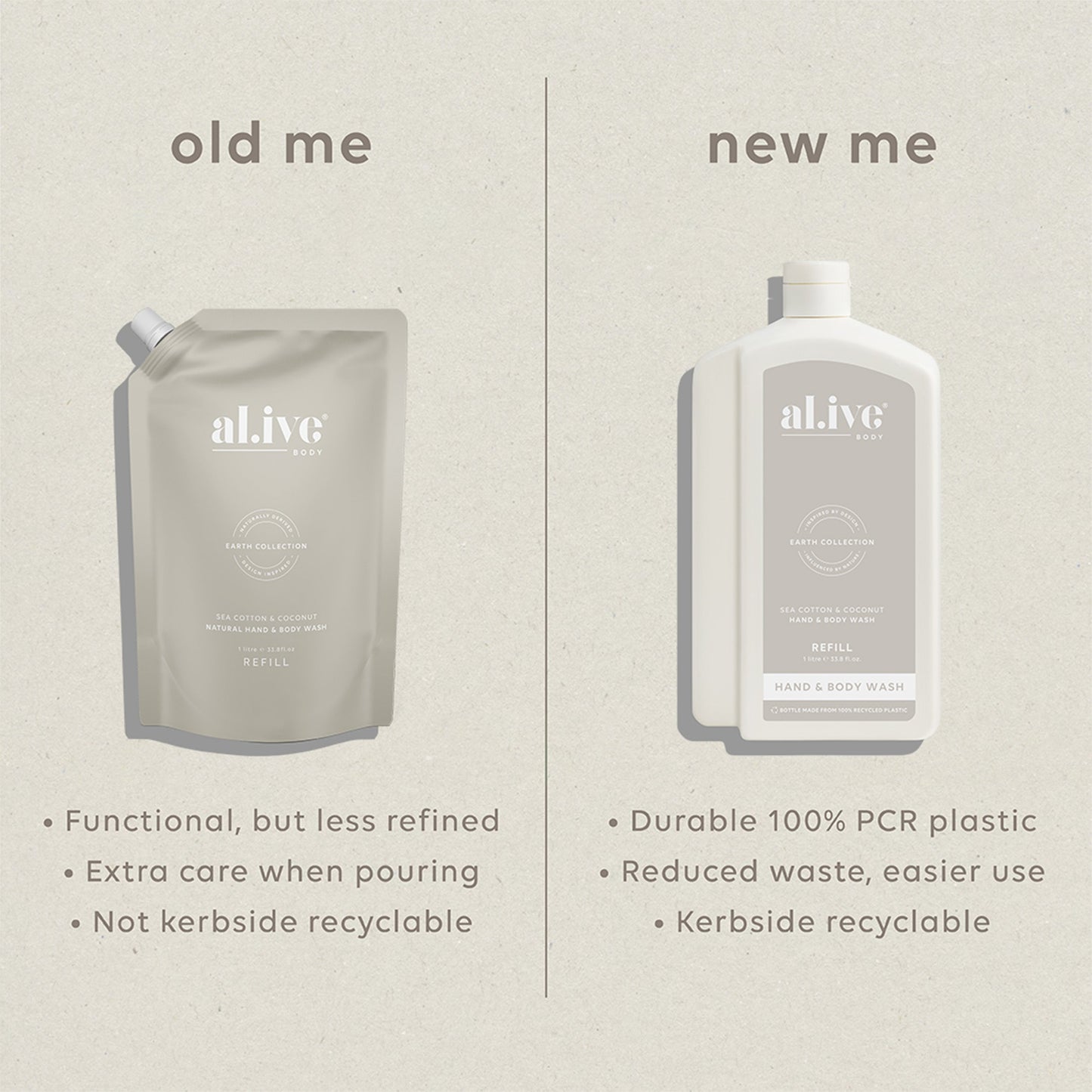 1 L Wash Refill - Sea Cotton & Coconut