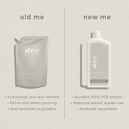 1 L Dish Wash Refill - Lemon & Pomegranate