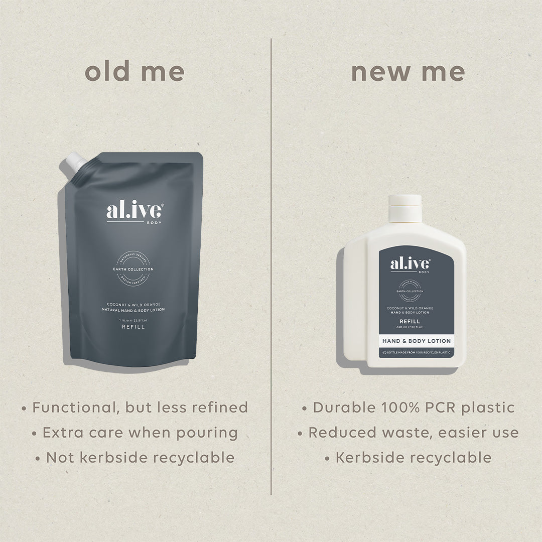 650Ml Lotion Refill - Coconut & Wild Orange