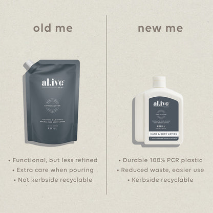 650Ml Lotion Refill - Coconut & Wild Orange