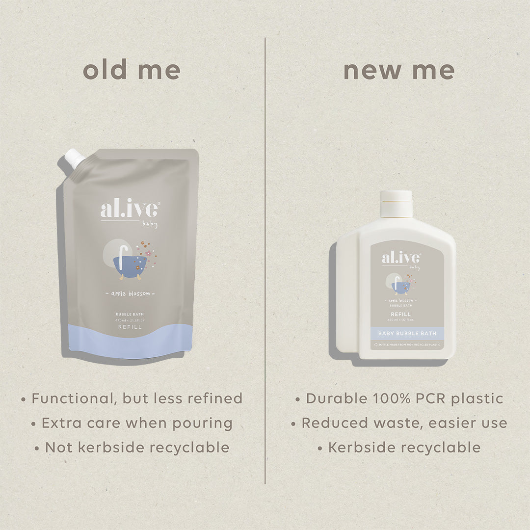 650Ml Bubble Bath Refill - Apple Blossom