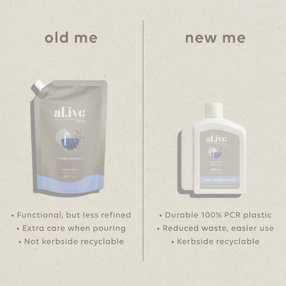 650Ml Bubble Bath Refill - Apple Blossom