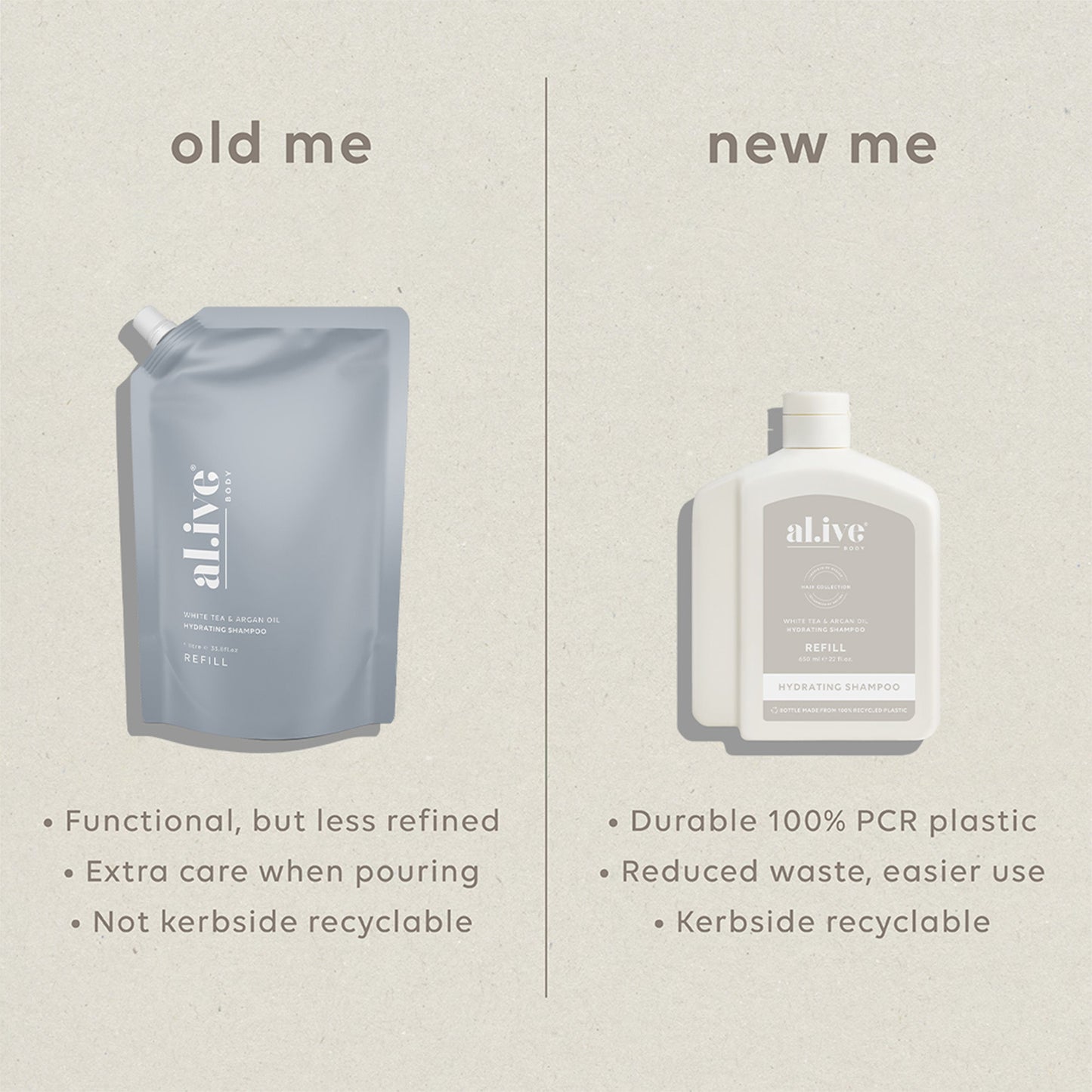 650Ml Shampoo Refill - White Tea & Argan Oil