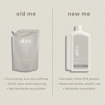 1 L Bench Spray Refill - Lemon & Pomegranate