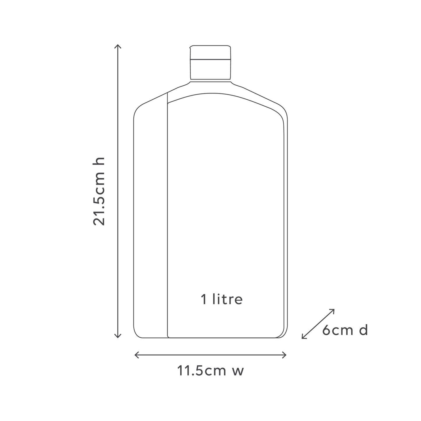 Mango & Lychee Hand & Body Wash Refill Pouch 1L