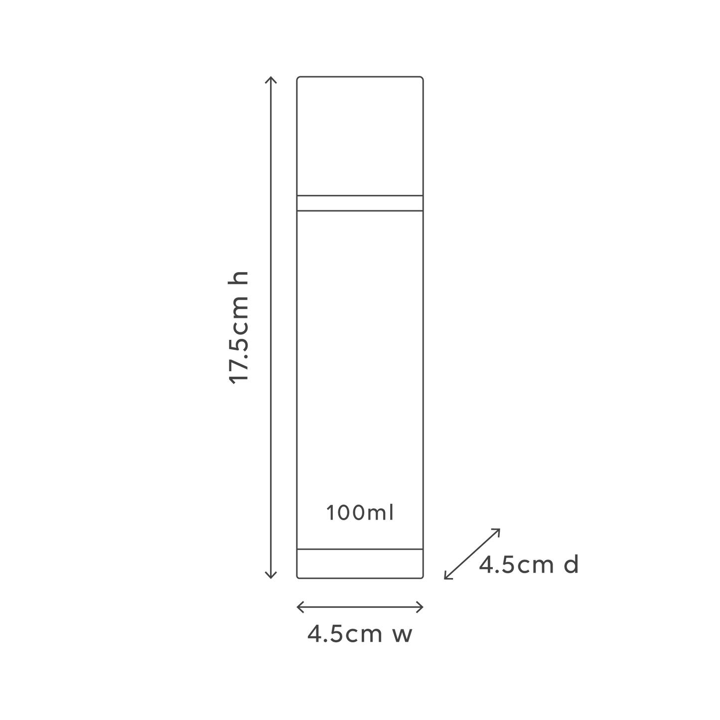 First In Line, Silky Gel Cleanser