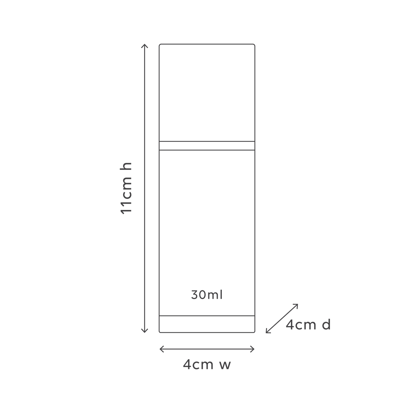 When I Wake, Daily Defence Serum