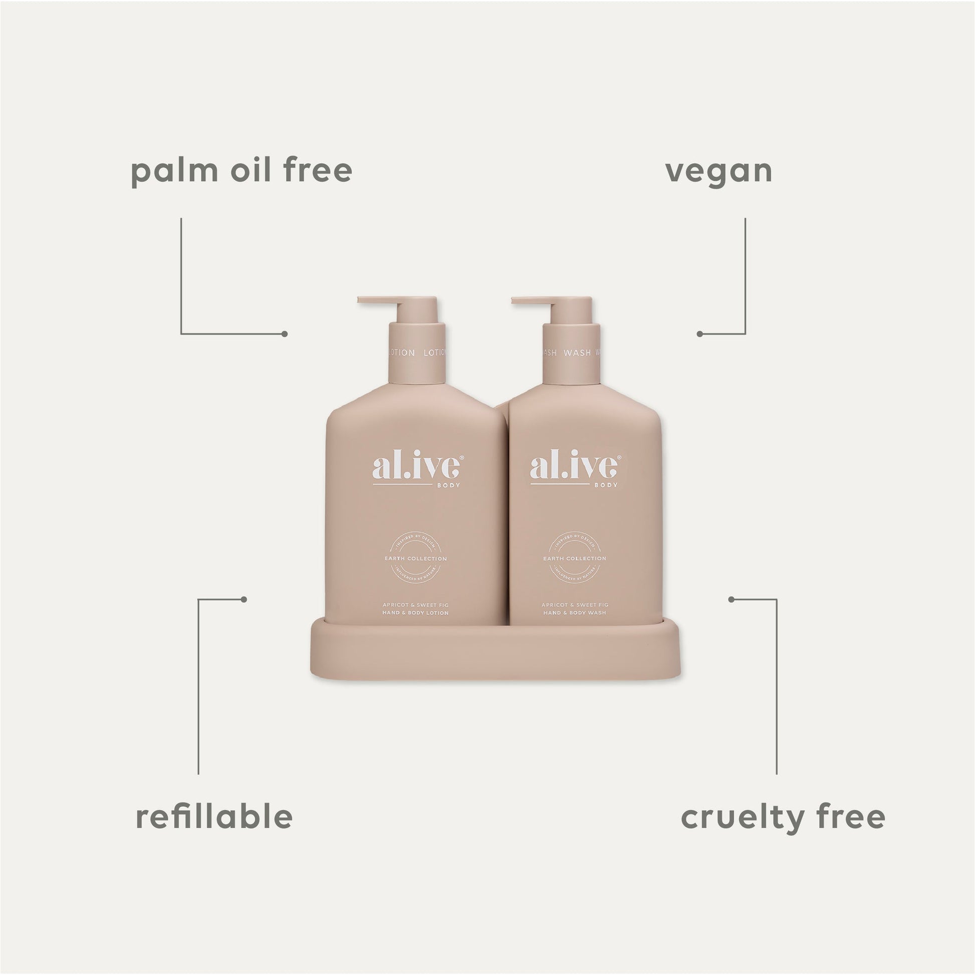 Alive Body Wash & Lotion Duo + Tray Apricot & Sweet Fig with tray