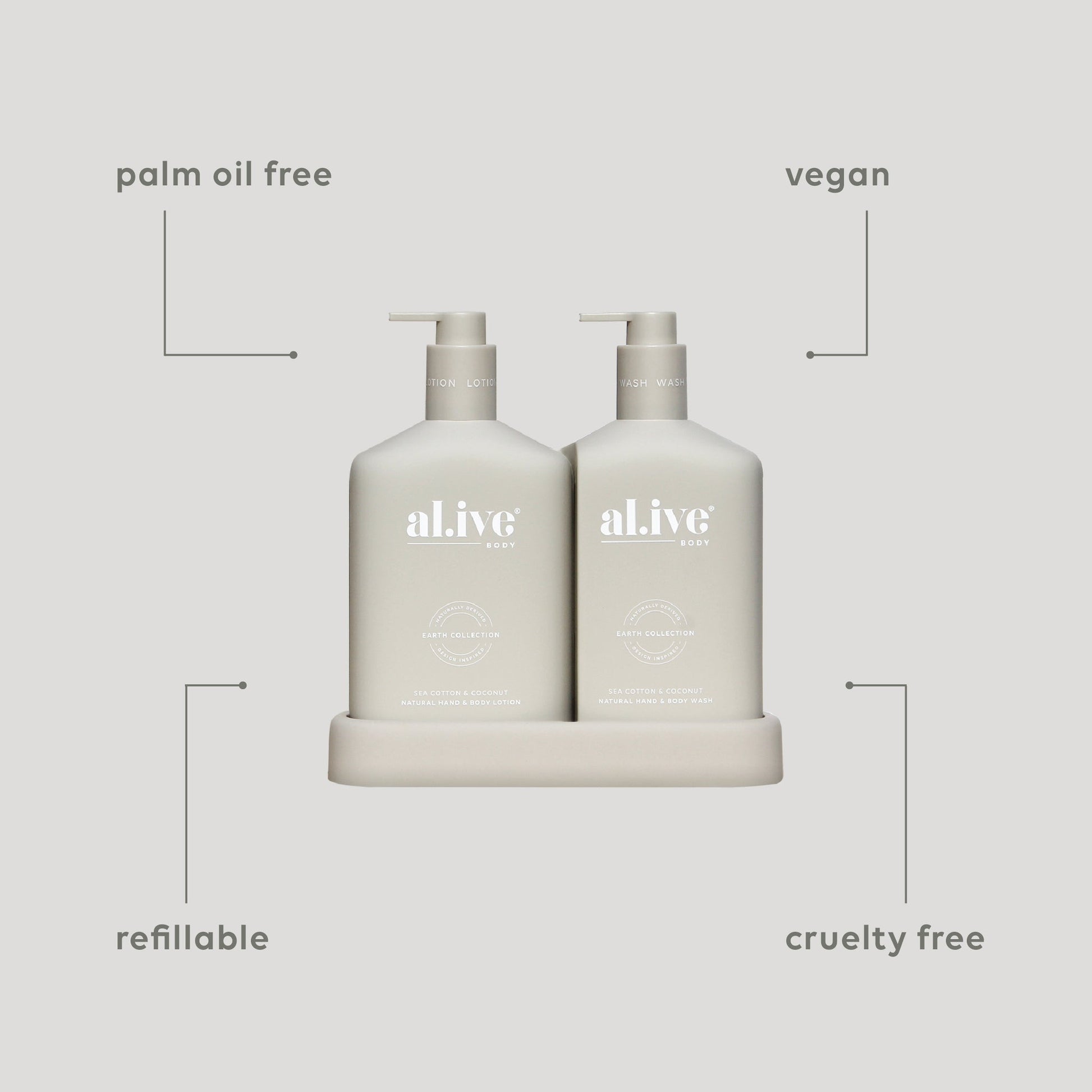 Alive Body Wash & Lotion Duo + Tray Sea Cotton & Coconut with tray