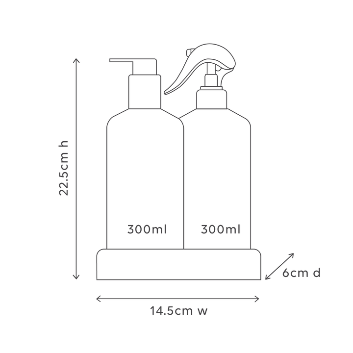 Bench Spray & Dishwashing Liquid with Tray - Lemon & Pomegranate Kitchen Duo