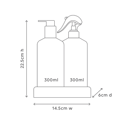 Bench Spray & Dishwashing Liquid with Tray - Lemon & Pomegranate Kitchen Duo