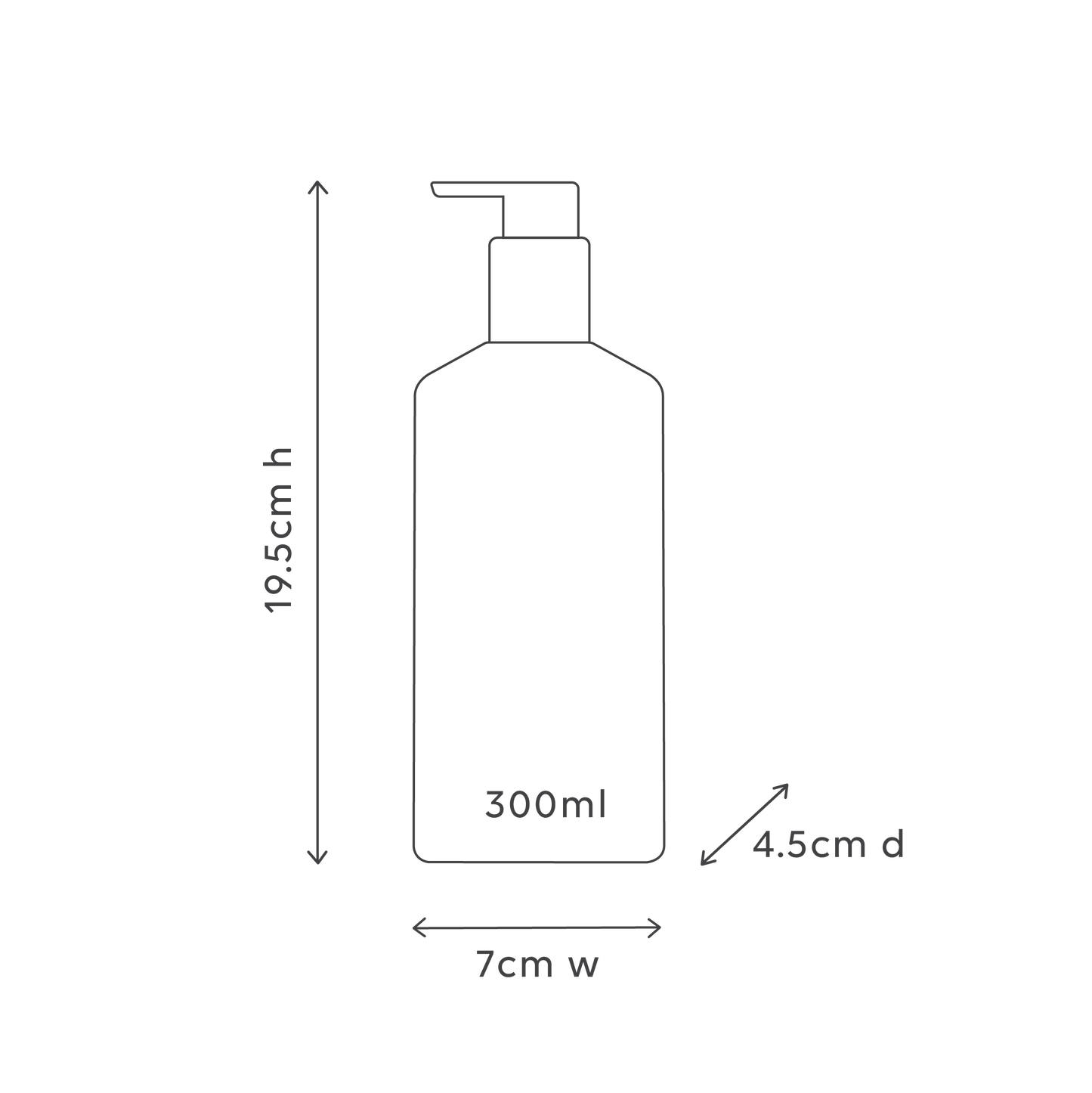 Dishwashing Liquid - Lemon & Pomegranate