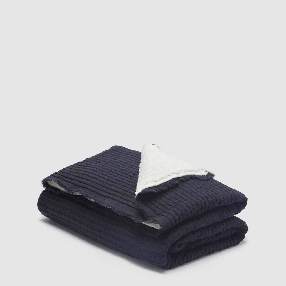 Ribbed Sherpa Throw Black