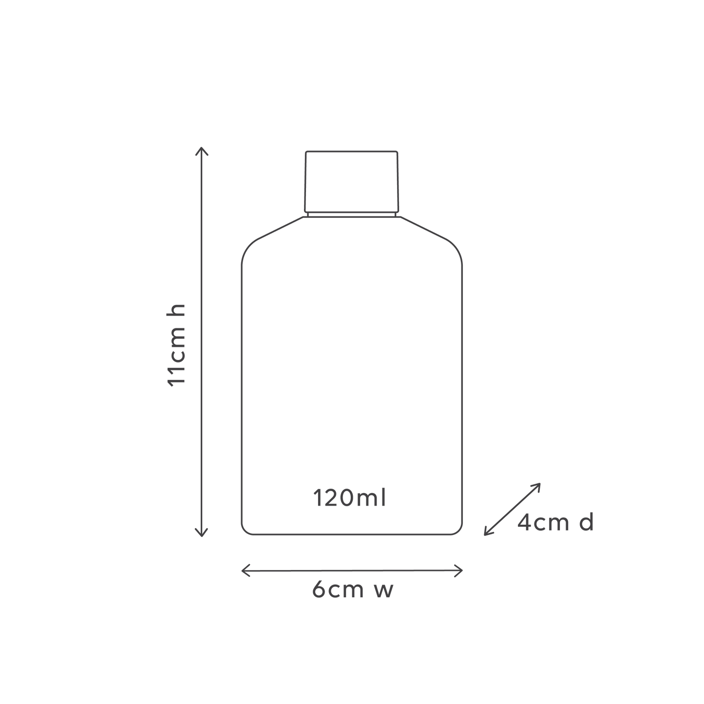 Hair & Body Travel Pack