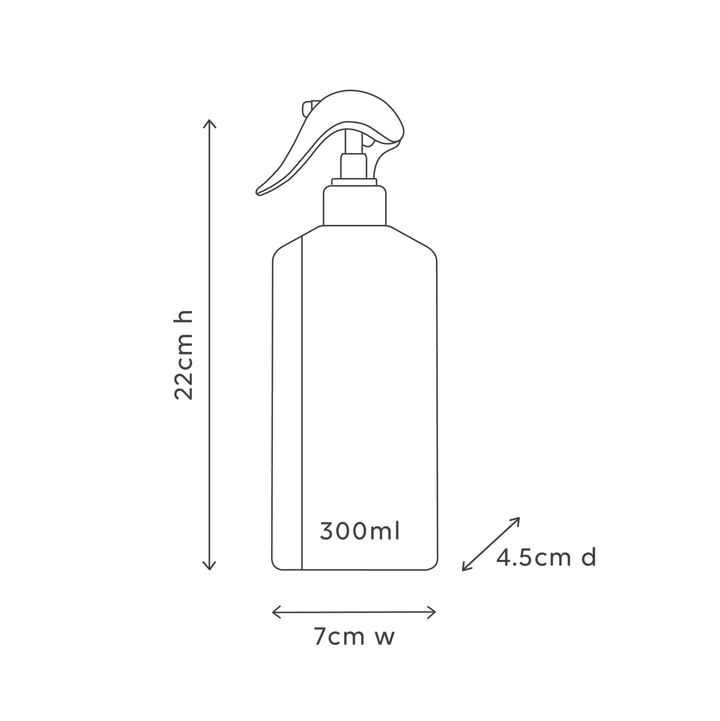 Kitchen Bench Spray - Lemon & Pomegranate