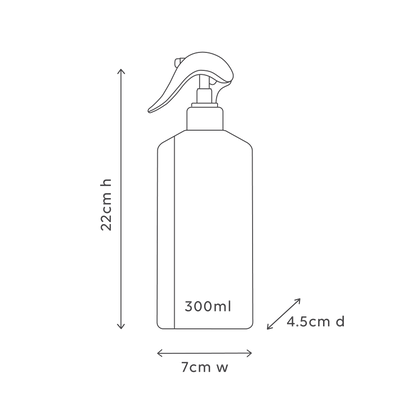 Kitchen Bench Spray - Lemon & Pomegranate