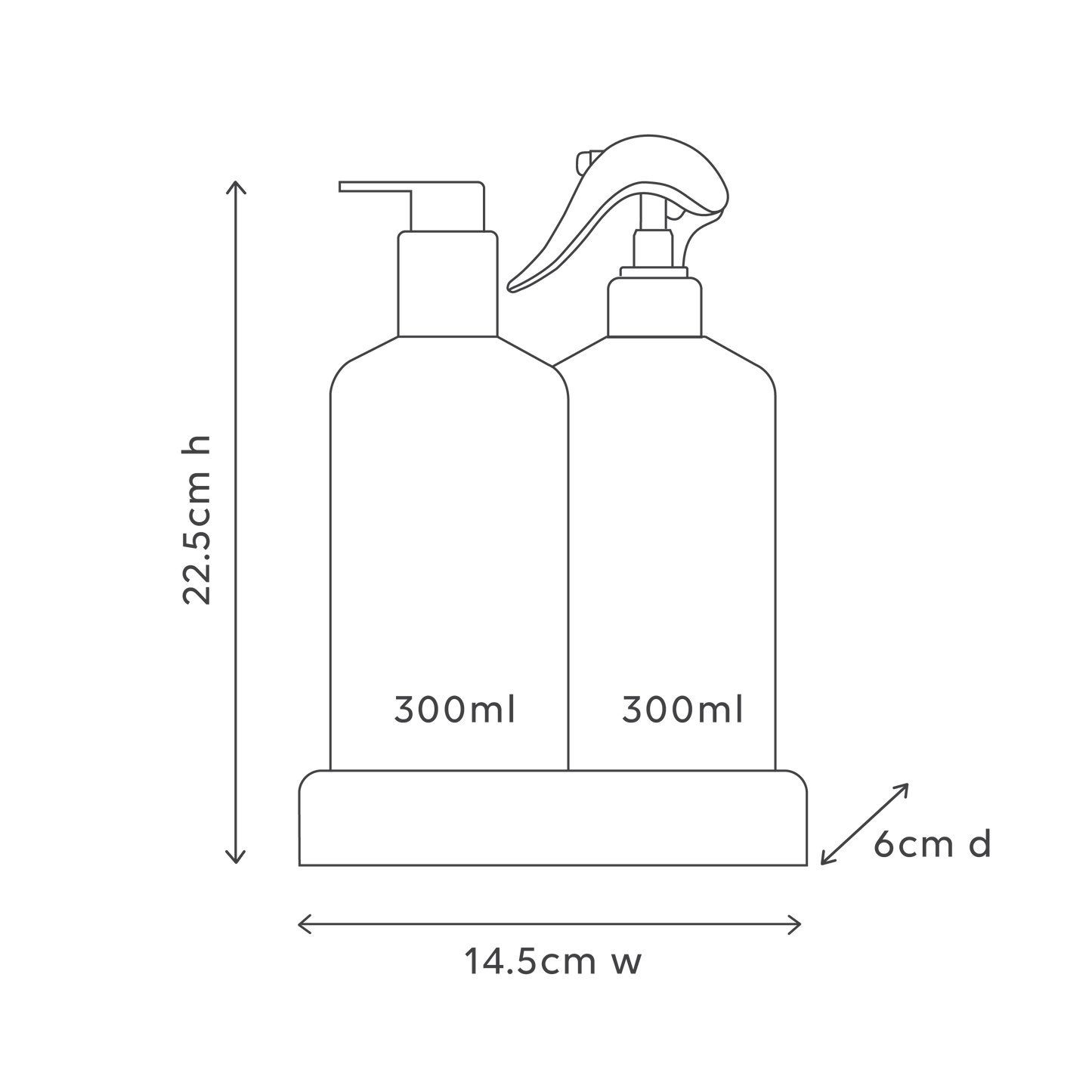 Kitchen Duo  -  Lemon Myrtle & Honeydew