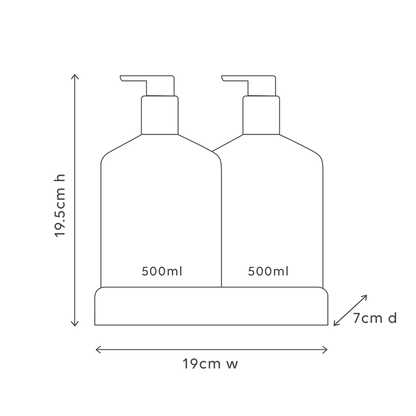 Transformative Wash & Lotion Duo - Sweet Plum & Berries