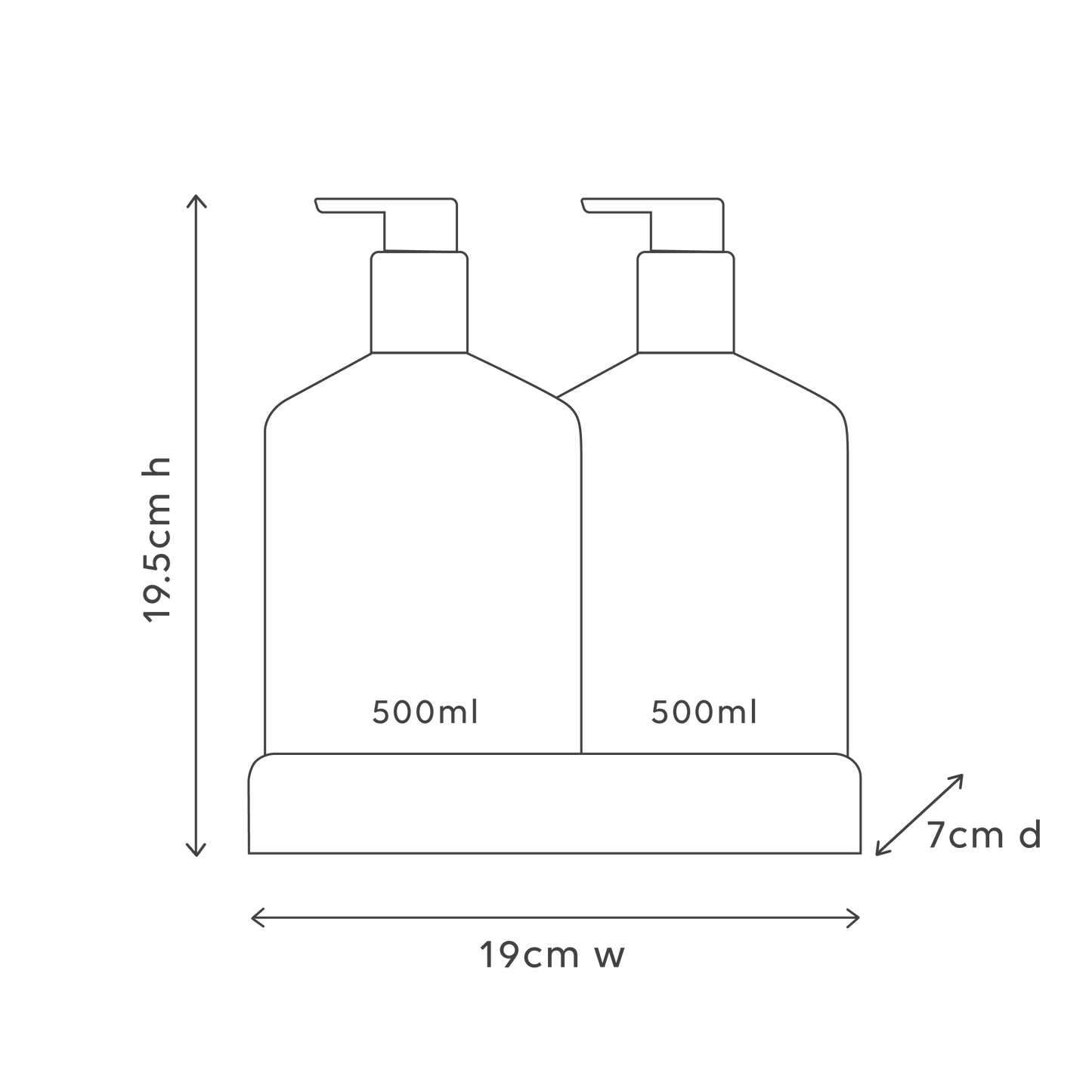 The Icon Set - Sea Cotton & Coconut